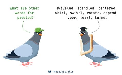 pivoted synonym|PIVOTED Synonyms: 22 Similar Words .
